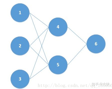 ca1aa9040fb123ce43c15e080e2fb6bc.png