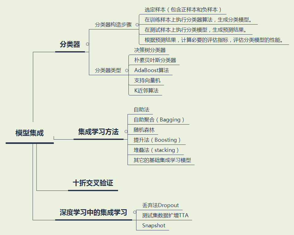 7faab61959c960c5f7b154e9f65c447a.png
