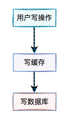 f4761fff1eed6d1906ac20b74fe5db99.png
