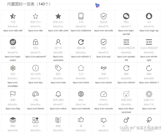Layui UI框架：快速上手背景色与图标设置-CSDN博客