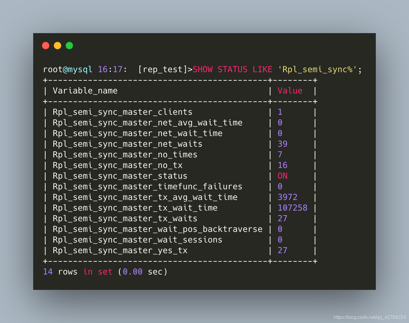MySQL 复制：半同步复制搭建及原理_半同步复制原理动画-CSDN博客