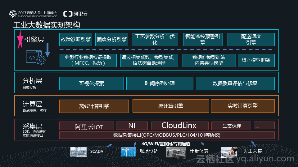 fec66635832089c4934a9b2ac372b95d689a83bf