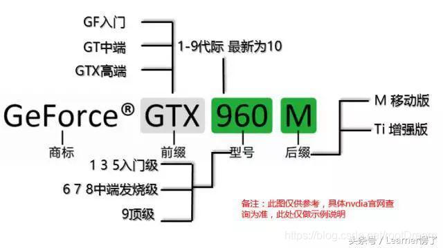 [外链图片转存失败,源站可能有防盗链机制,建议将图片保存下来直接上传(img-TGfgxJUp-1608804353333)(assets/5b5200008a63beac22ce-1608800045612.jpg)]