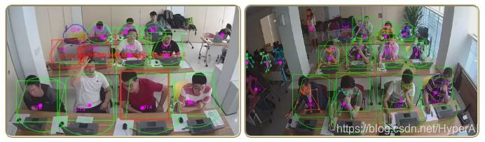 系统对动作异常的考生进行提示和警报（红框所示）