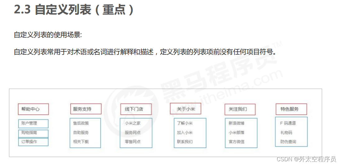 HTML表格结构详解-CSDN博客