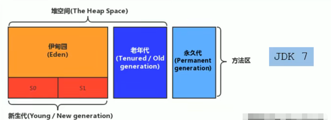 image-20220515104641209