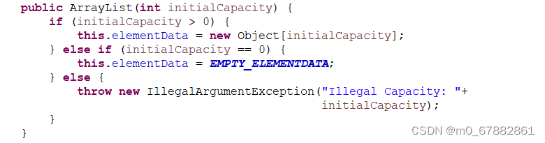 Java ArrayList_初始化arraylist-CSDN博客