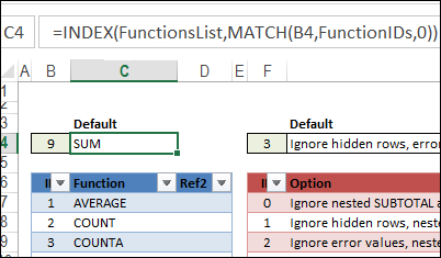 aggregatechoose05