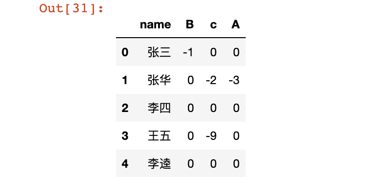 087de7e77d72b620e602880f6daef6f5.png