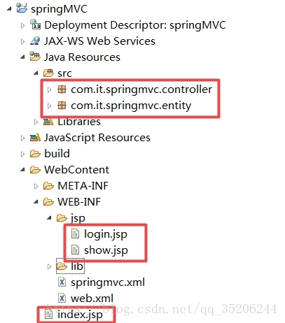 HTTP Status 405 - Request method 'GET' not supported_status=405-CSDN博客