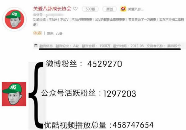 他们是如何通过写娱乐八卦来赚钱的 经验心得 第1张