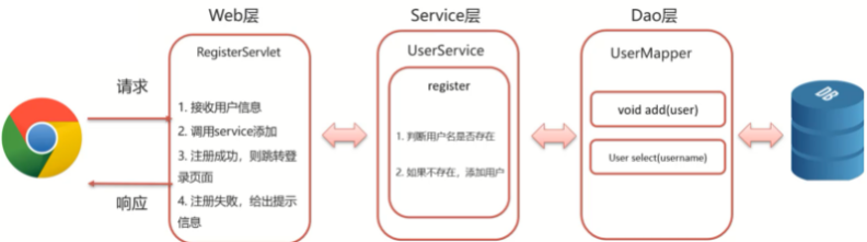 image-20220212122104331