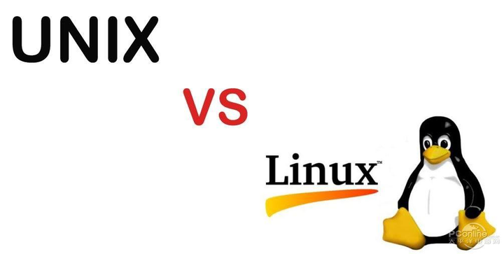 一文带你彻底搞懂posix