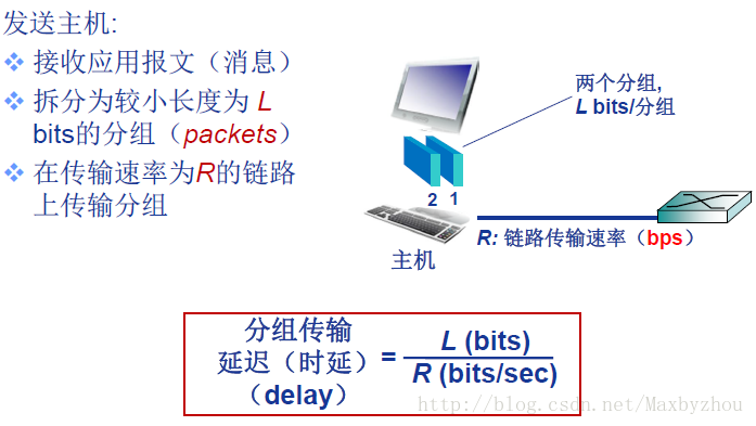 a6d3dc5c186b2c342e9cdcb0aac5e7c5.png