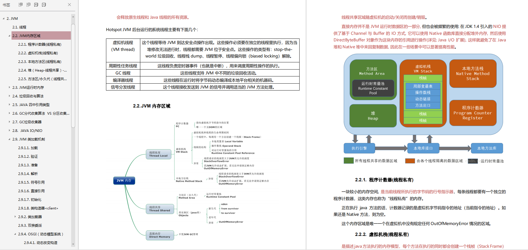 2019百度阿里Java面试题(基础+框架+数据库+分布式+JVM+多线程)