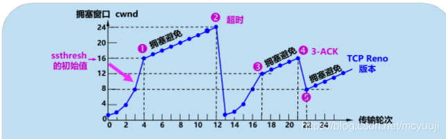 b317ad1af4599db1229df50a095be880.png