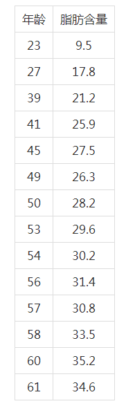 640?wx_fmt=png