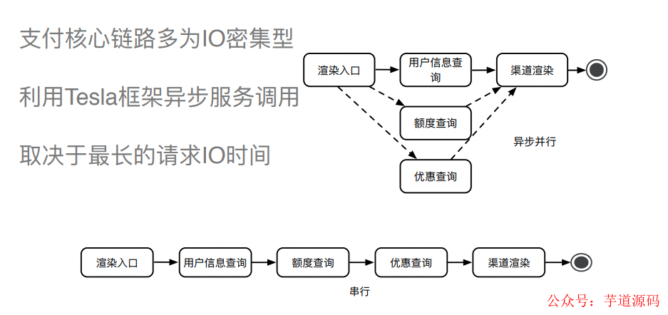 9f3637b04ca6f0cb67b3cbc345fdbab7.png