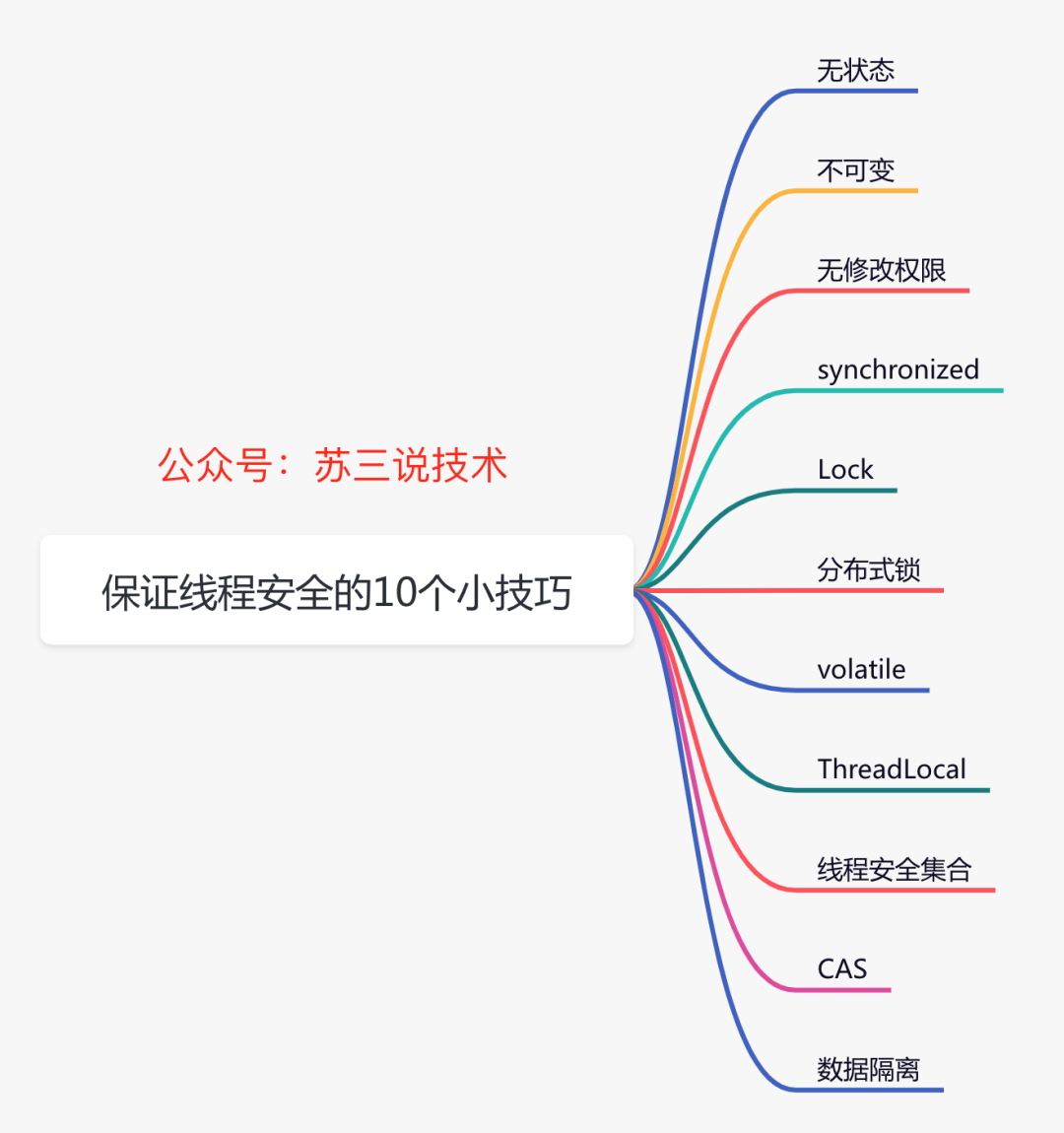 3e0fdf85b8e22a48cc0cff70783ed21b.png