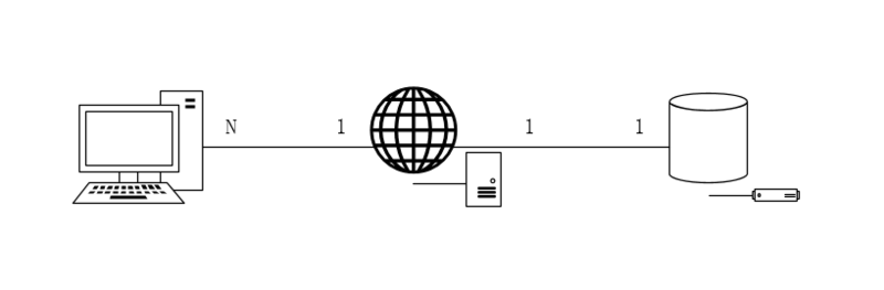 1649686-20190904130042475-2017194812.png