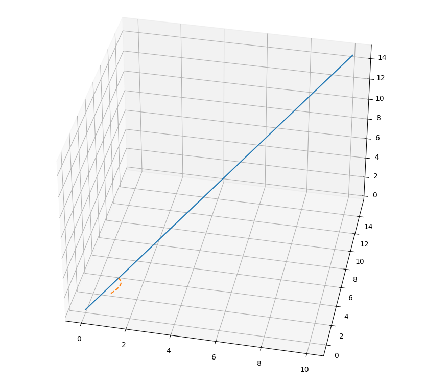 image-20220711170045481