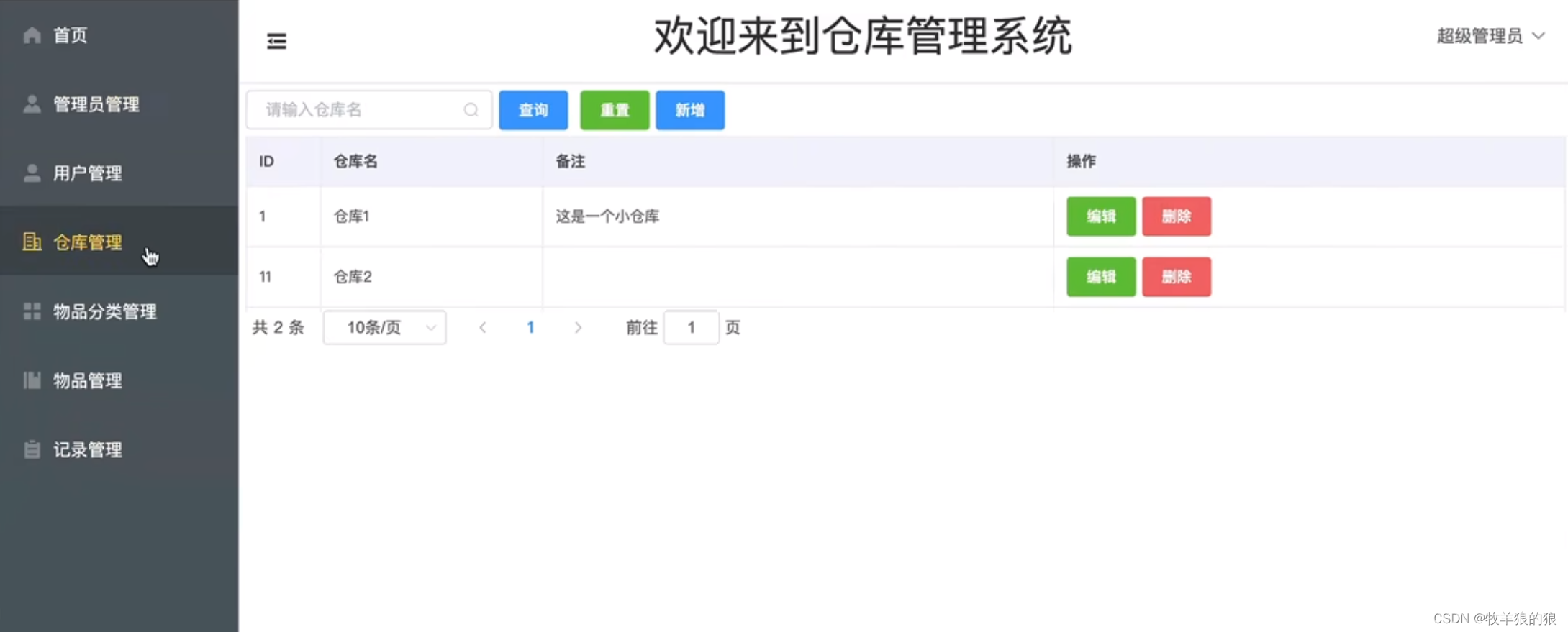 仓储管理系统的关键功能模块-CSDN博客