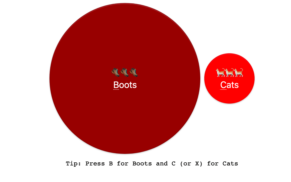 Boots and Cats UI