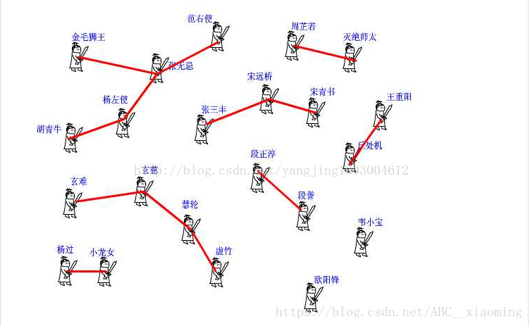 这里写图片描述