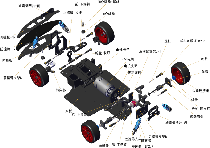 ▲ 图1.2.4 车模爆炸组装图