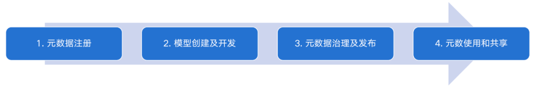 c54ccde8160c257d118693b29ffd0b15.png