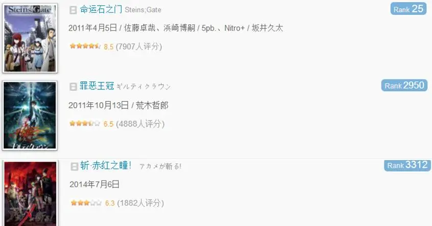 除了 P站,程序员摸鱼还喜欢上哪些网站.