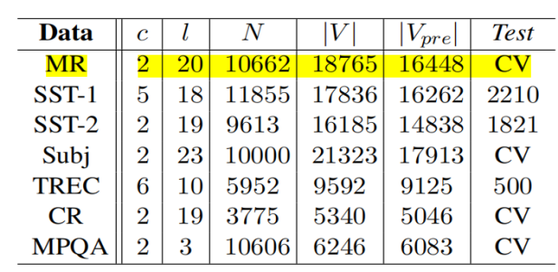 1505758-20190616184024267-787266096.png