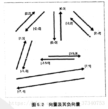 这里写图片描述