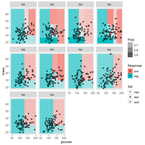 plot of chunk unnamed-chunk-18