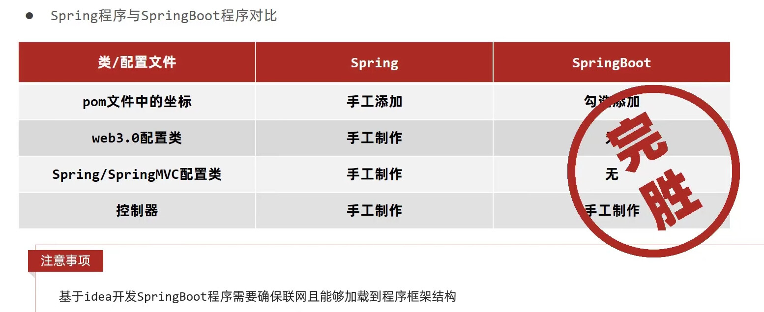 image-20221106071156738