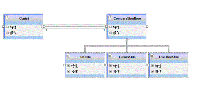 r_StatePatterns.gif
