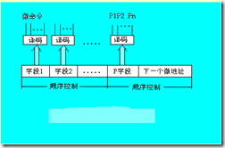 p_w_picpath