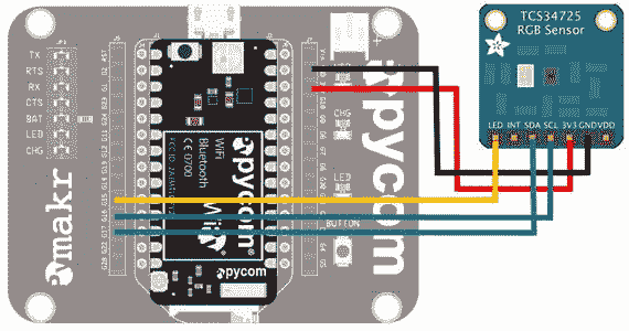 A447395_1_En_6_Fig3_HTML.jpg