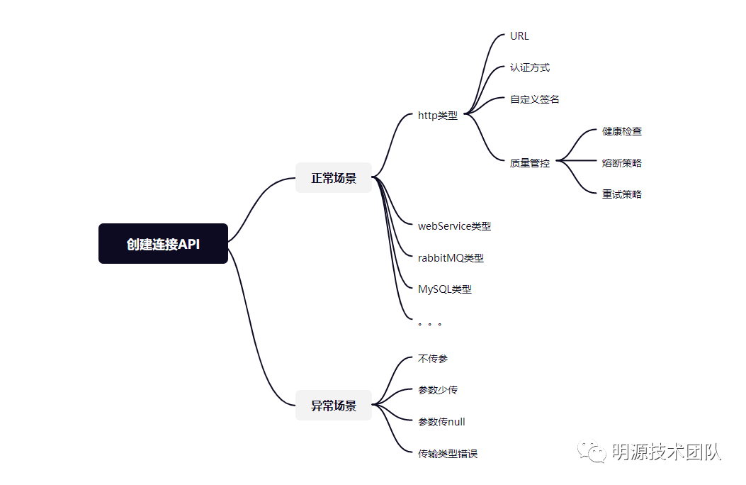 5df018370c269eaa459e62d0b416cd45.png