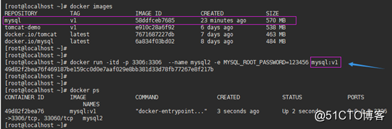 Docker容器安装telnet
