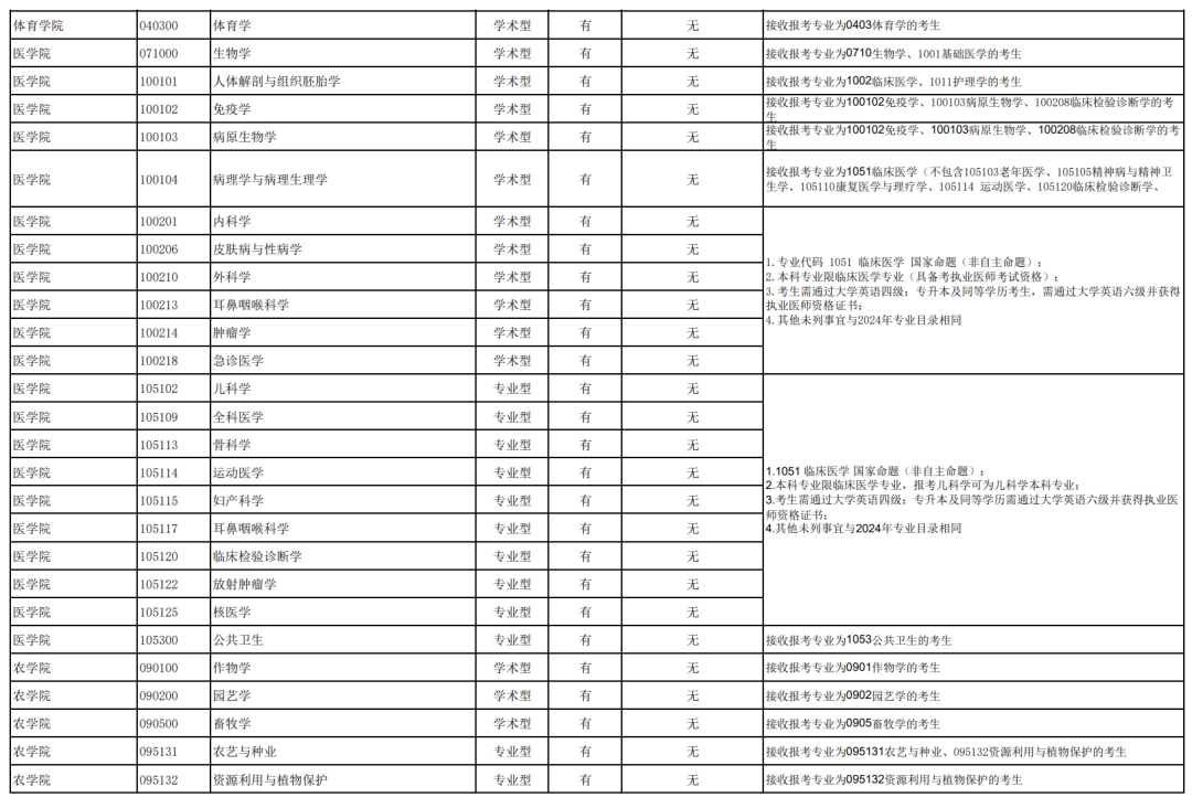 058eccf5d1789b7cca378f34915b338e.png