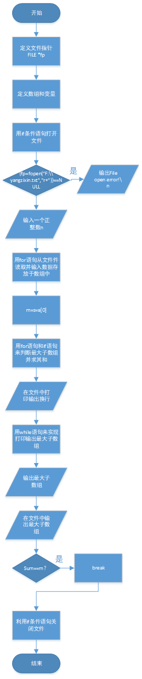 1580666-20190316115617975-71872866.png