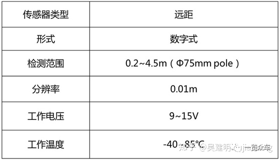 c28fc3f95553e741cfb2ddcf04625ee9.png