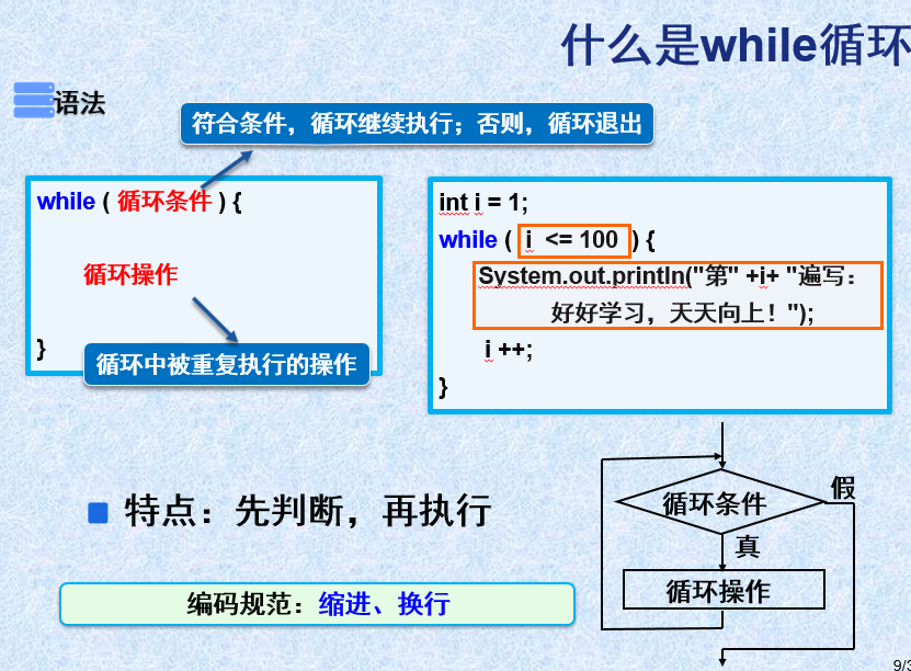 Java知识点汇总--基础篇