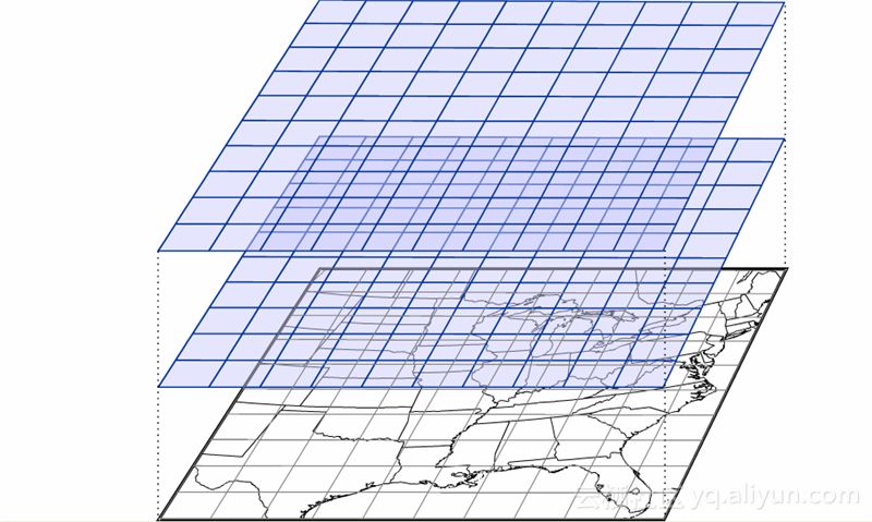 640?wx_fmt=png