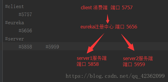 服务架构