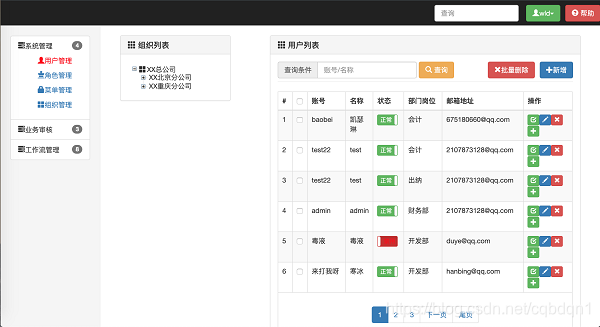 重庆北大青鸟解放碑校区J12班 五杀摇滚乐队【权限管理系统】