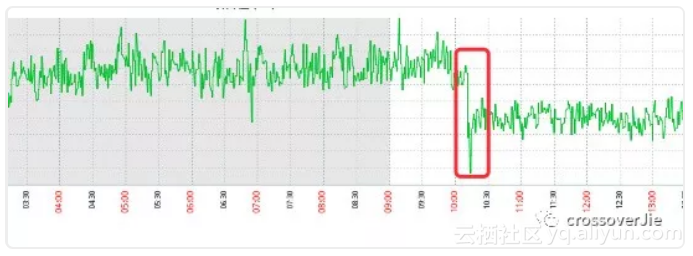 088aa9028d999977dd95370b45f9b38e26de945f