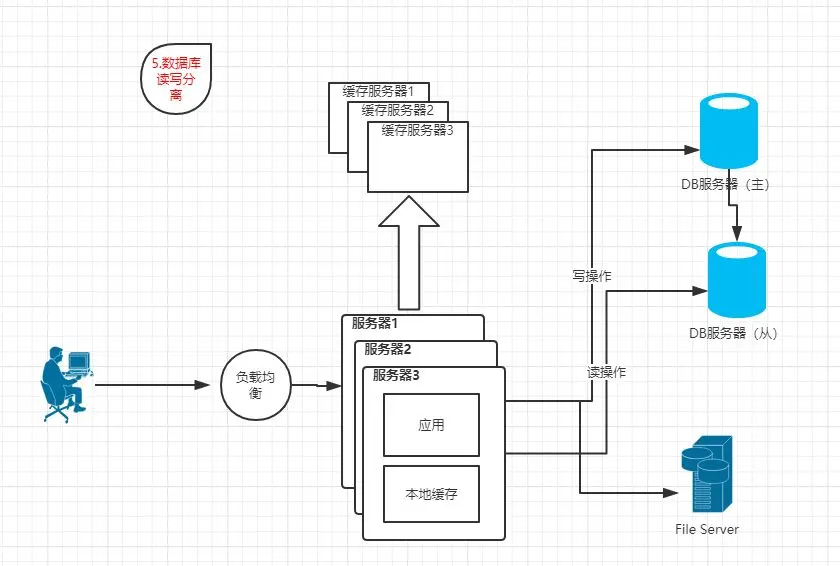 webp