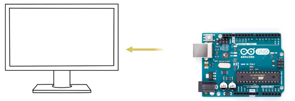 image-20221028153803699